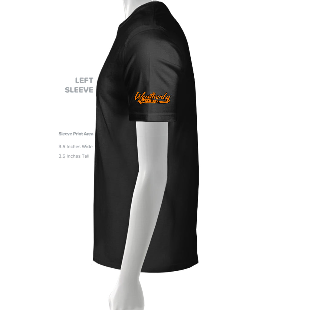 ndm:1849549